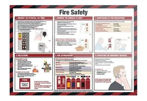 Fixman Fire Health &amp; Safety Instructions, Sign Poster 590 x 420mm Laminated