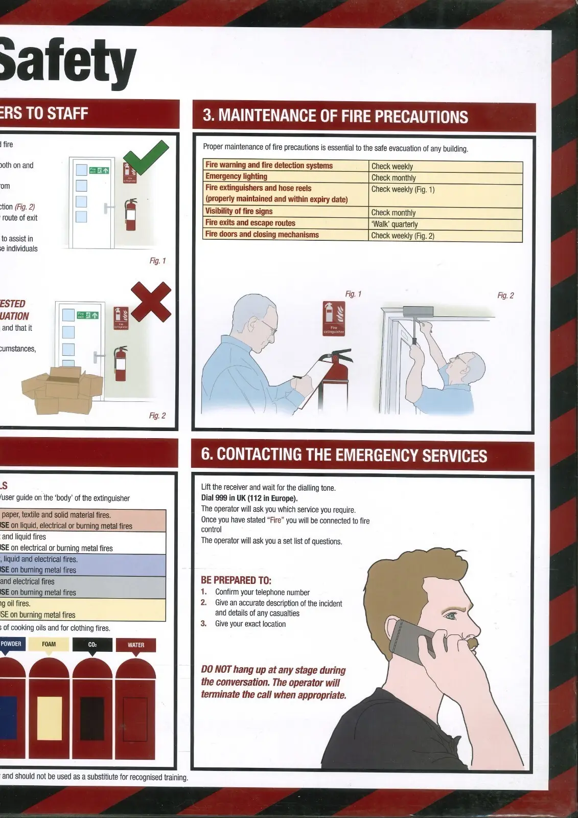 Fixman Fire Health & Safety Instructions, Sign Poster 590 x 420mm Laminated - image 3 | Free standard UK delivery included | Discount Quality Products