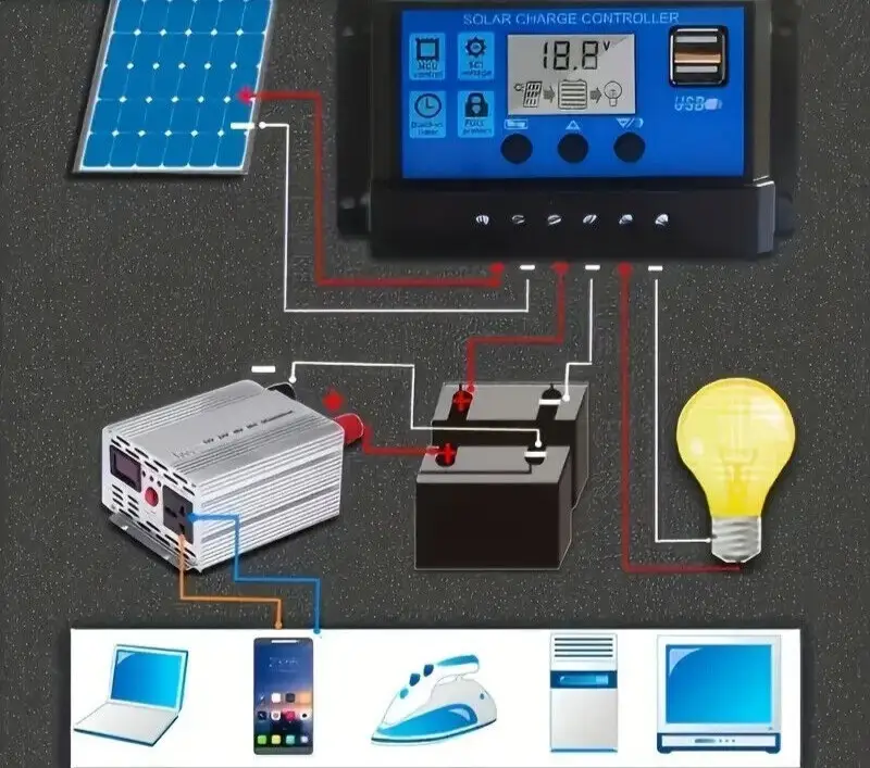 100A Solar Panel Battery Charge Controller 12V 24V, Dual USB Port, LCD Display - image 4 | Free standard UK delivery included | Discount Quality Products