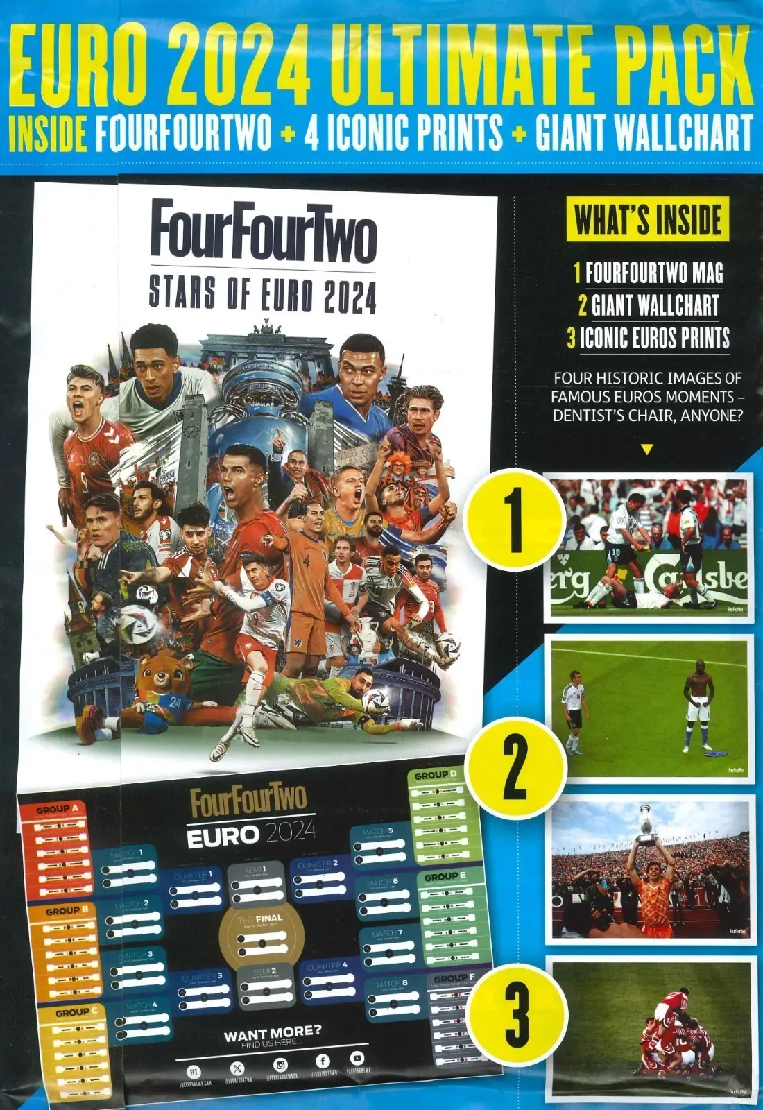 FourFourTwo Magazine Stars of Euro 2024, Free Giant Wallchart, Prints, June 2024 - image 2 | Free standard UK delivery included | Discount Quality Products