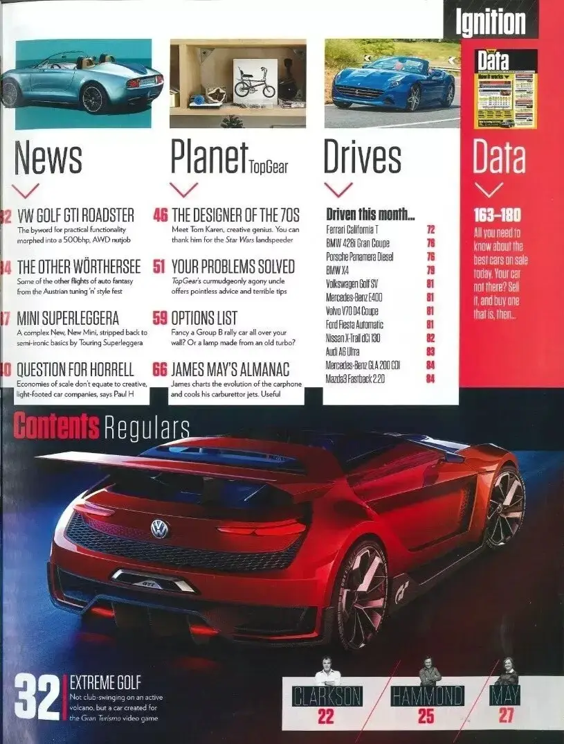 BBC Top Gear Magazine, Issue #258, McLaren P1, BMW M4, Audi S1, VW, July 2014 - image 3 | Free standard UK delivery included | Discount Quality Products