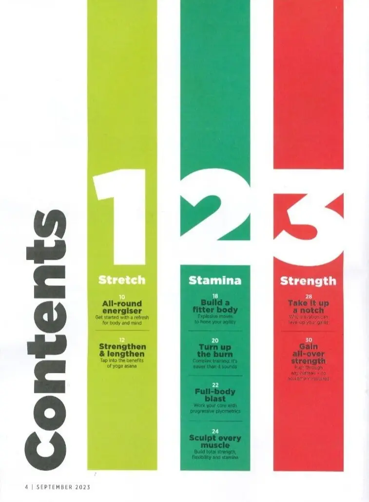 Women's Health Magazine Workout, Stretch, Stamina and Strength Supplement 2023 - image 2 | Free standard UK delivery included | Discount Quality Products