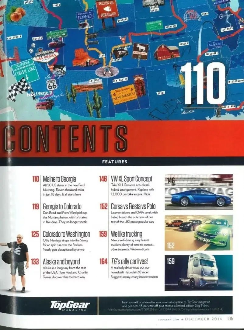 BBC Top Gear Magazine: Issue #263, Pulsar Nismo, Ferrari F60, BMW X6, Dec 2014 - image 2 | Free standard UK delivery included | Discount Quality Products