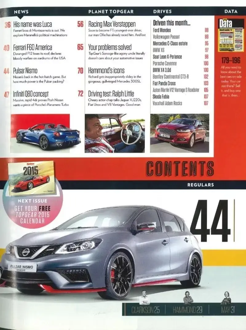 BBC Top Gear Magazine: Issue #263, Pulsar Nismo, Ferrari F60, BMW X6, Dec 2014 - image 3 | Free standard UK delivery included | Discount Quality Products