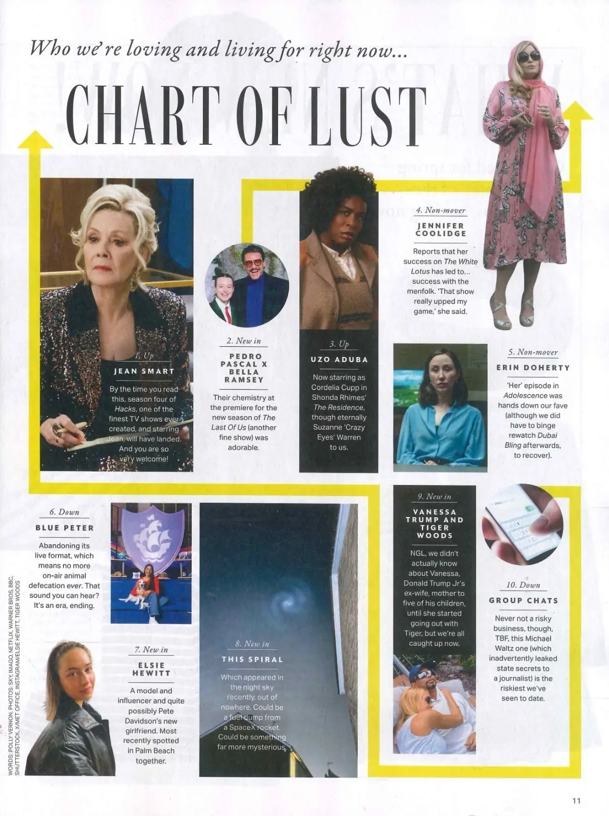 Grazia Magazine Jennifer Aniston, Gwyneth Paltrow, Kim Kardashian, Style 14.4.25 - image 3 | Free standard UK delivery included | Discount Quality Products