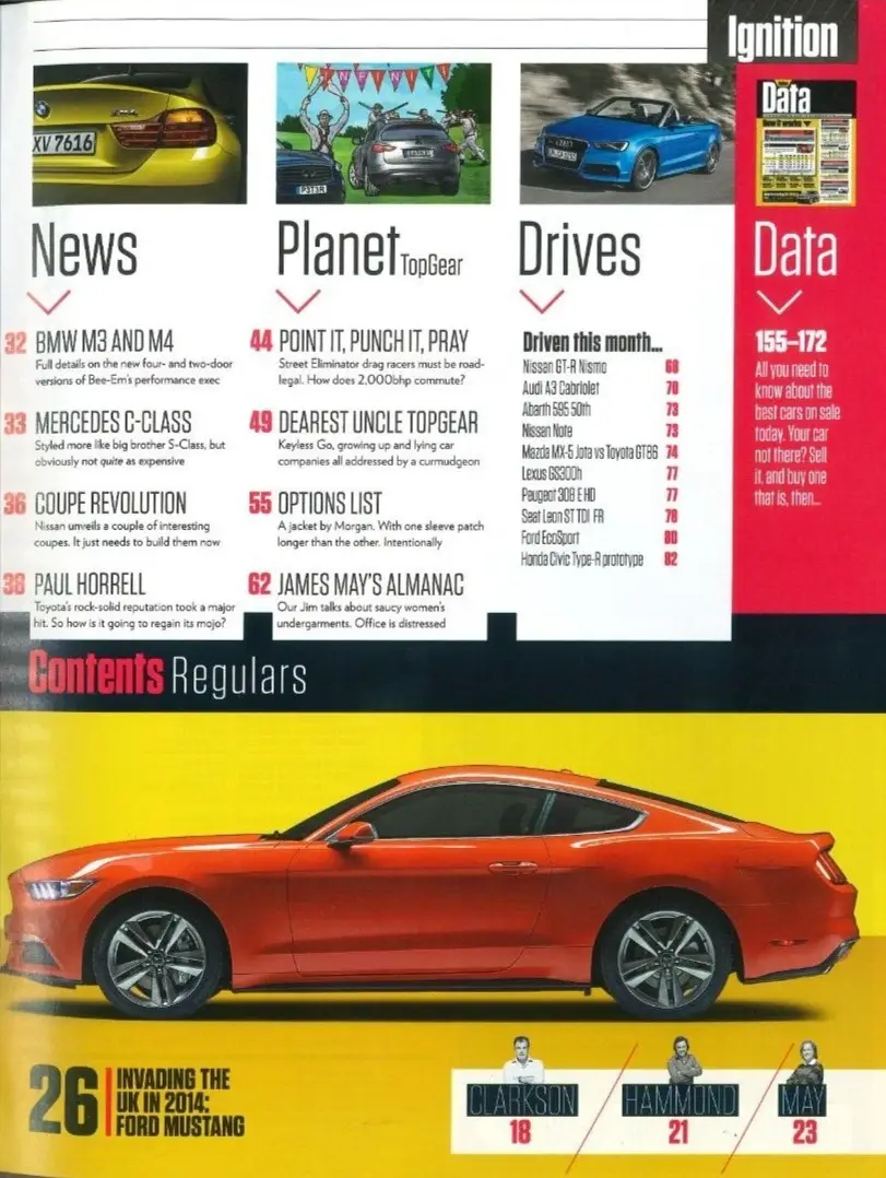 BBC Top Gear Magazine Issue #252, Porsche 918, Lambo Huracan, BMW M3, Jan 2014 - image 3 | Free standard UK delivery included | Discount Quality Products