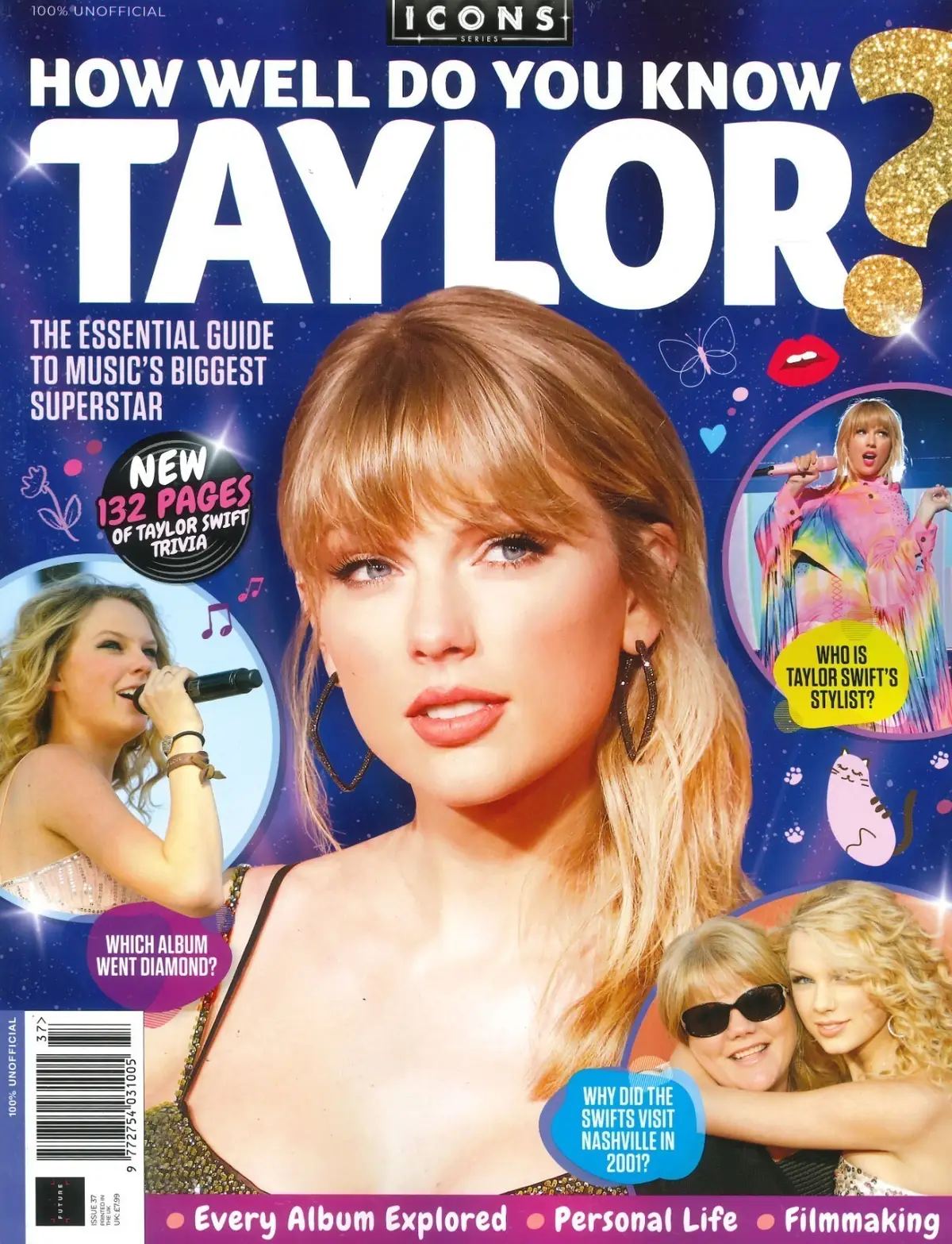 How Well Do You Know Taylor Swift? Magazine Icons Series, Music, Pop Singer 2024