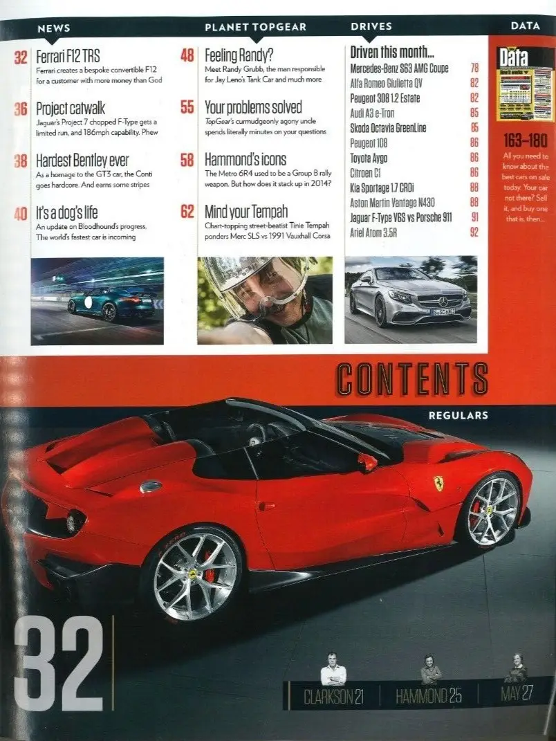 BBC Top Gear Magazine Issue #259, Veyron on Route 66, Ferrari F12, F1, Aug 2014 - image 3 | Free standard UK delivery included | Discount Quality Products