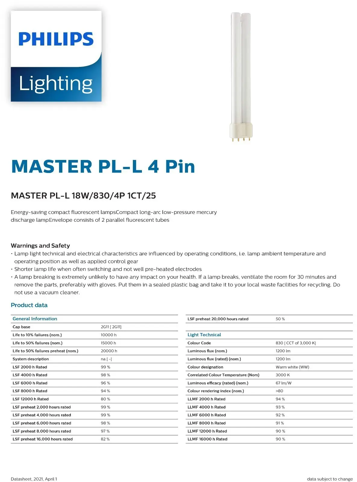 1x 18W Philips 2G11 Dimmable Light Bulb 4 Pin 3000K PLL CFL 830 Warm White Lamp - image 5 | Free standard UK delivery included | Discount Quality Products
