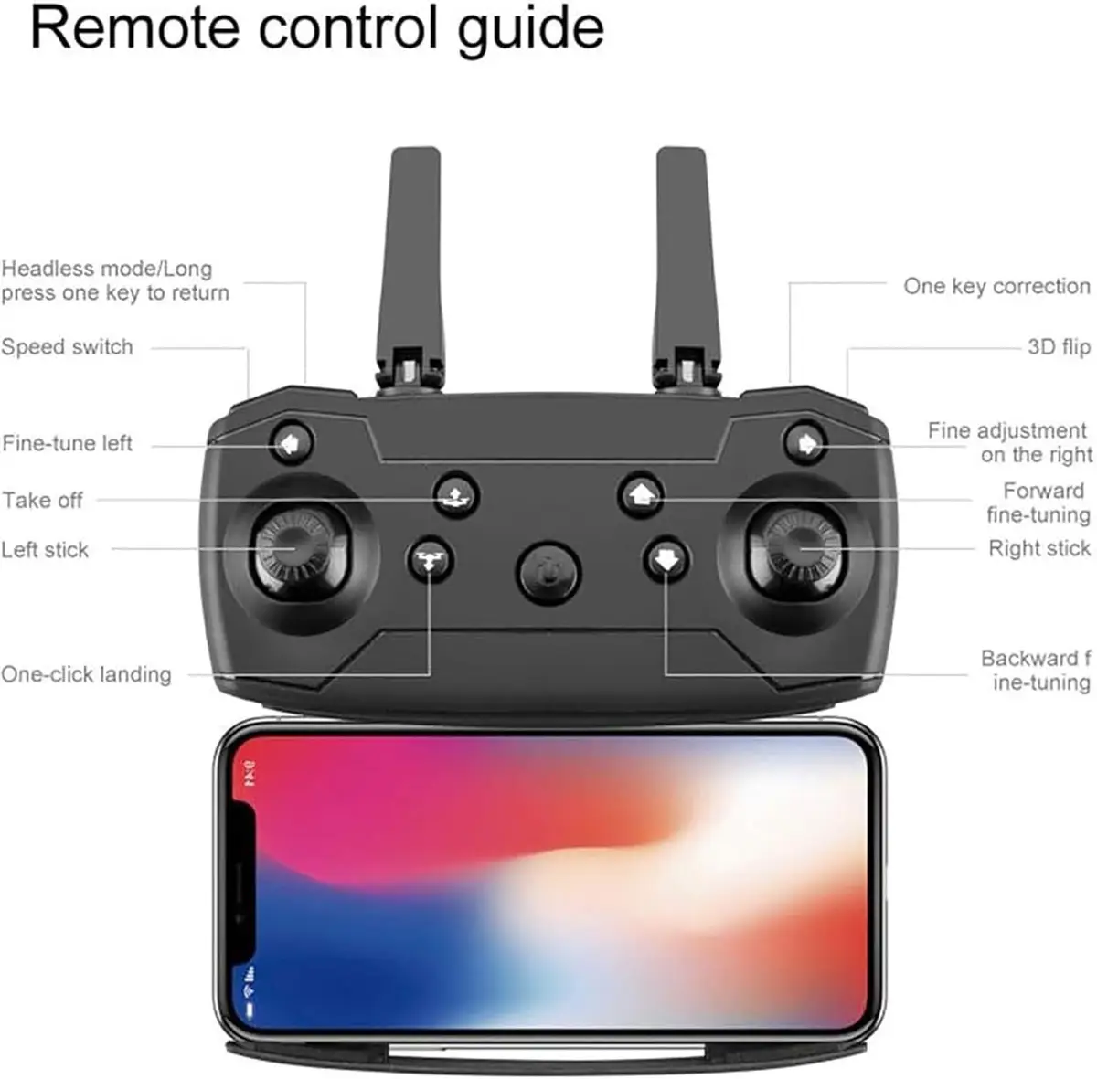 Mini Foldable Drone E88 Pro, HD 1080p Camera, Wifi FPV Quadcopter RC, 360 ° turn - image 2 | Free standard UK delivery included | Discount Quality Products