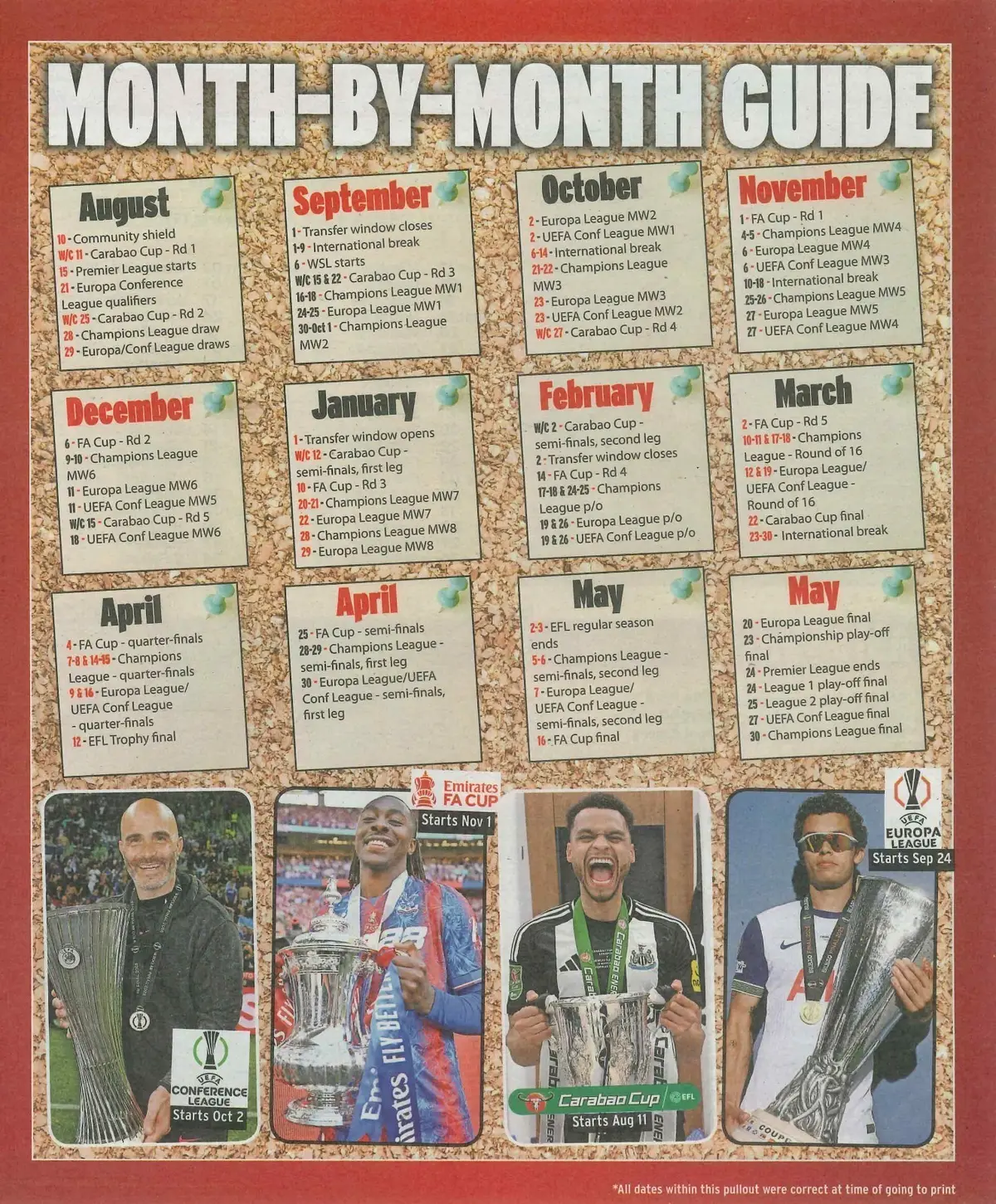 Football Soccer Season Preview Magazine: Premier League, Championship, 2025-26 - image 2 | Free standard UK delivery included | Discount Quality Products