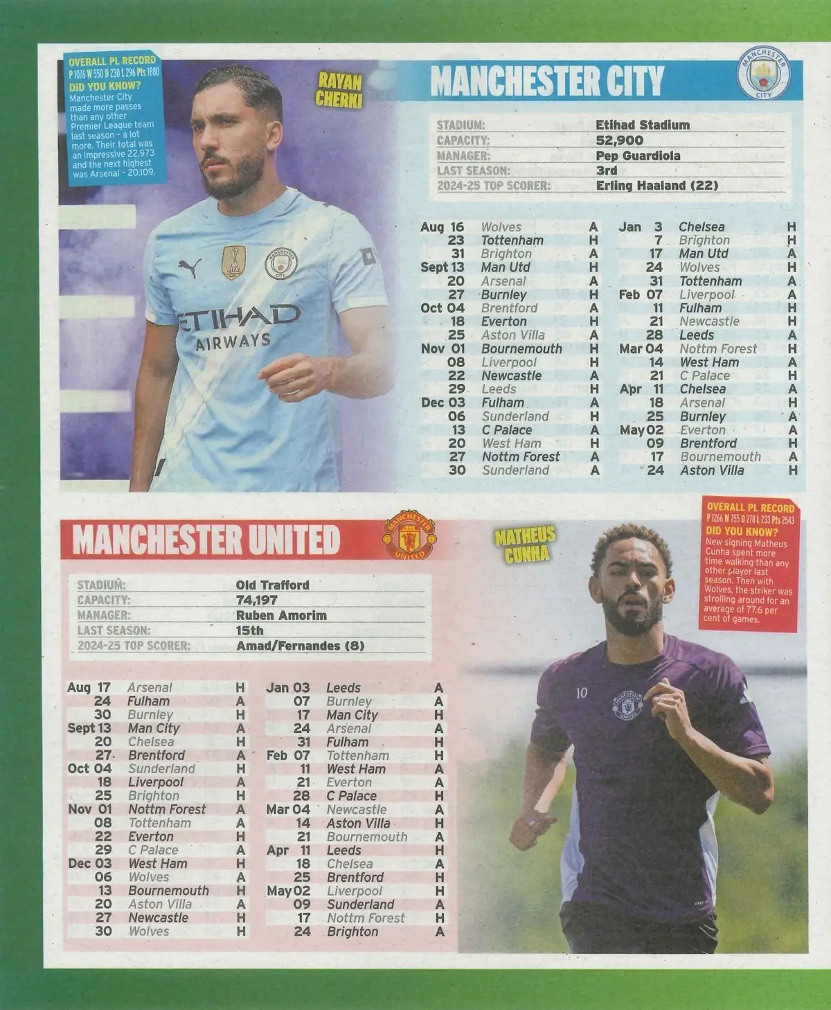 Football Soccer Season Preview Magazine: Premier League, Championship, 2025-26 - image 3 | Free standard UK delivery included | Discount Quality Products