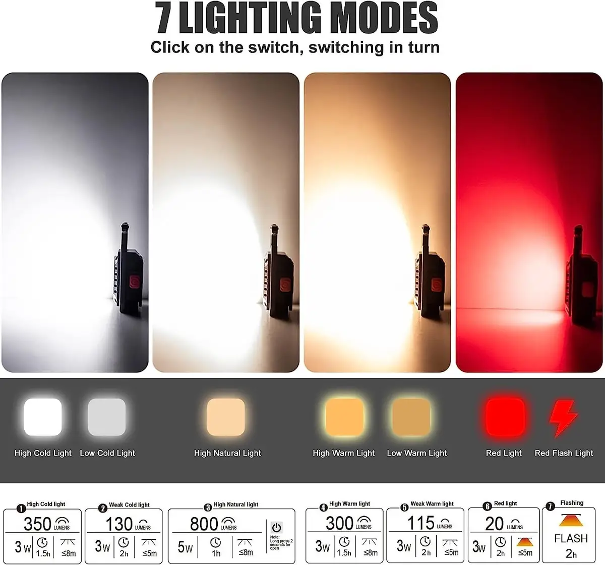 Mini Led Flashlight Portable Keychain Light Bright 7 Modes Camping Walking Torch - image 3 | Free standard UK delivery included | Discount Quality Products