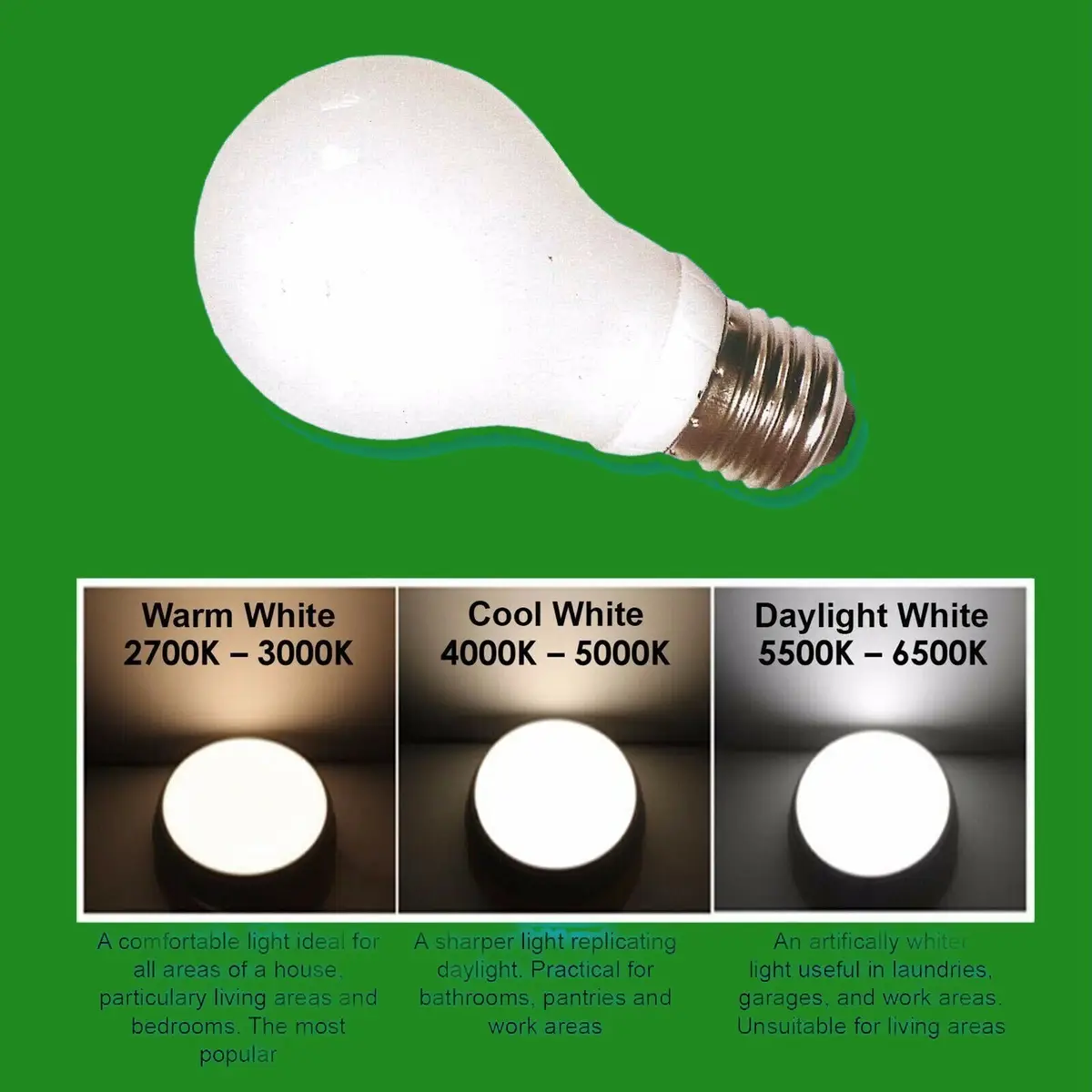 25x 9W Eveready CFL Low Energy A55 GLS 3500K White Light Bulbs ES E27 Screw Lamp - image 2 | Free standard UK delivery included | Discount Quality Products