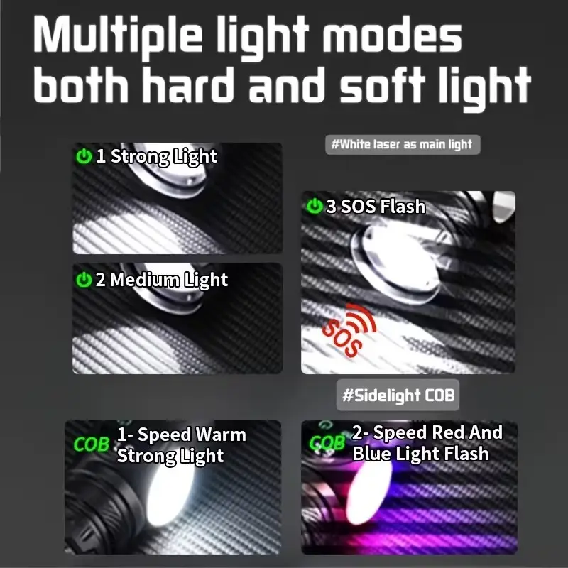 LED Flashlight Zoomable Torch USB Rechargeable, Indoor, Outdoor, Camping, Hiking - image 2 | Free standard UK delivery included | Discount Quality Products