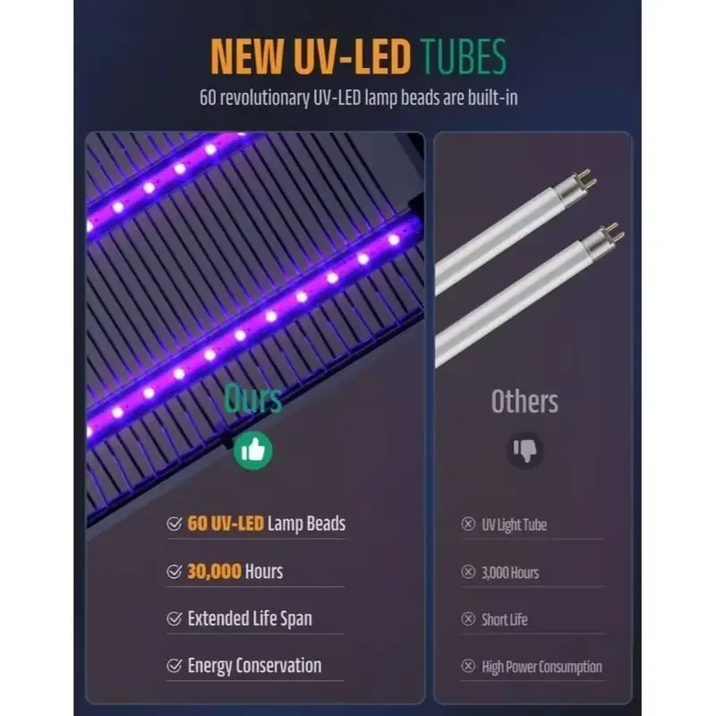 5W Silent LED Bug Zapper for Indoor Use No Chemicals, Just Clean Bug Free Living - image 4 | Free standard UK delivery included | Discount Quality Products