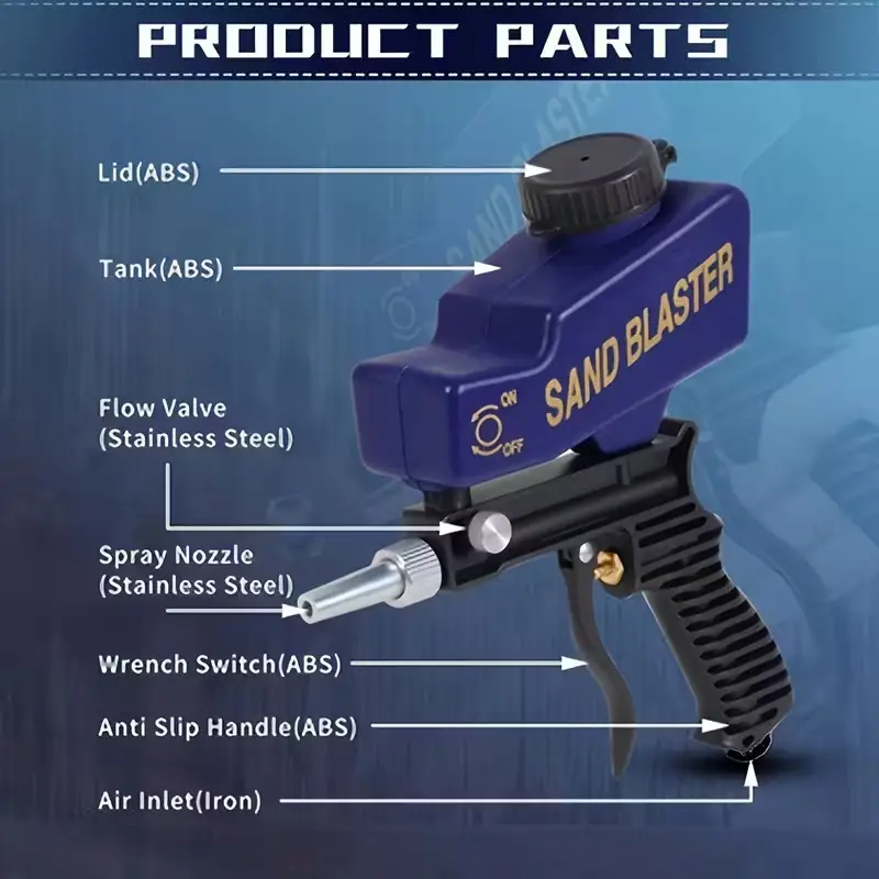 Pneumatic Sandblasting Gun Adjustable Air Sand Blaster 90PSI Rust Removal Tool - image 4 | Free standard UK delivery included | Discount Quality Products