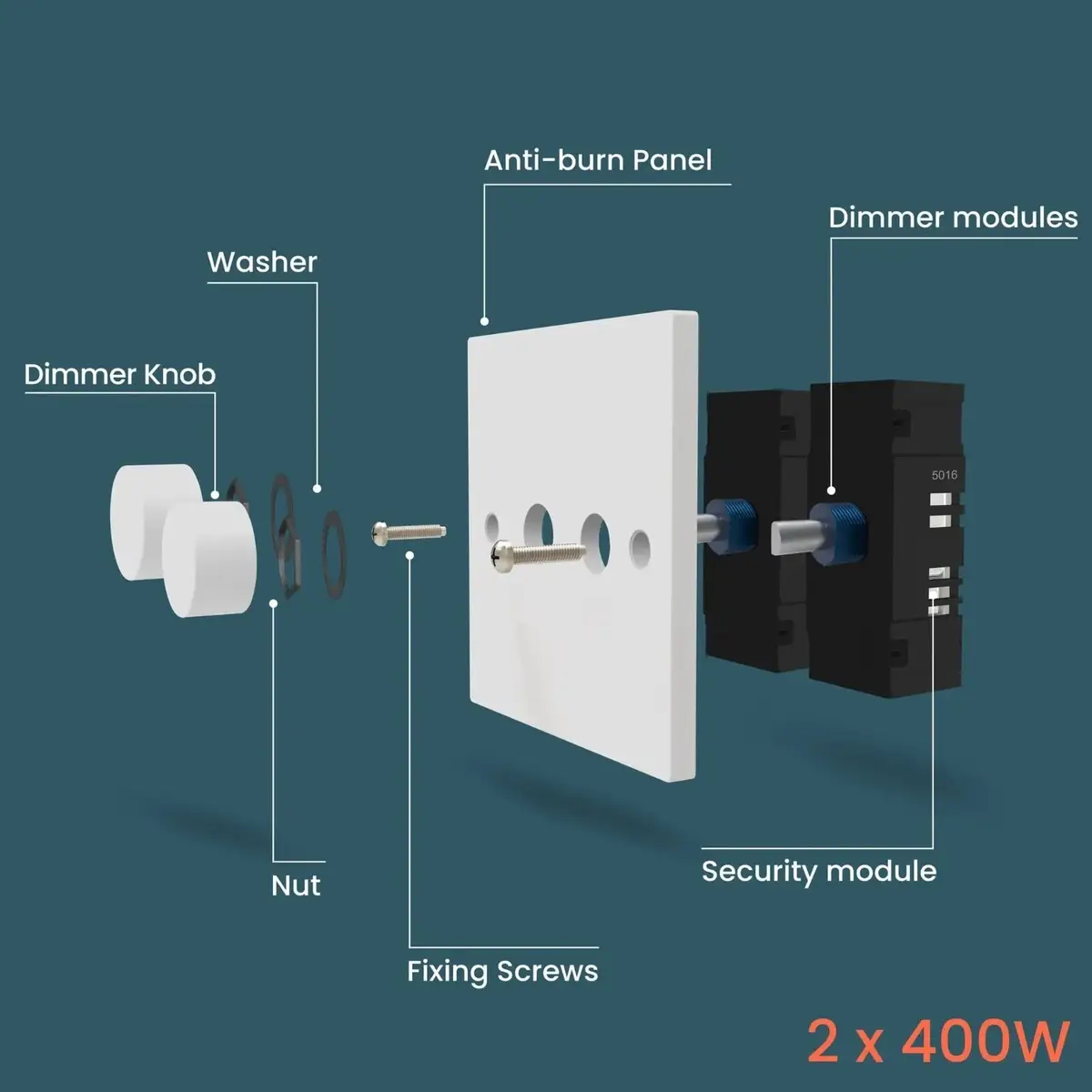 10x Dimmer Light Switch 2 Gang 2 Way Lighting Lamp Rotary Knob, 60W-400W White - image 7 | Free standard UK delivery included | Discount Quality Products