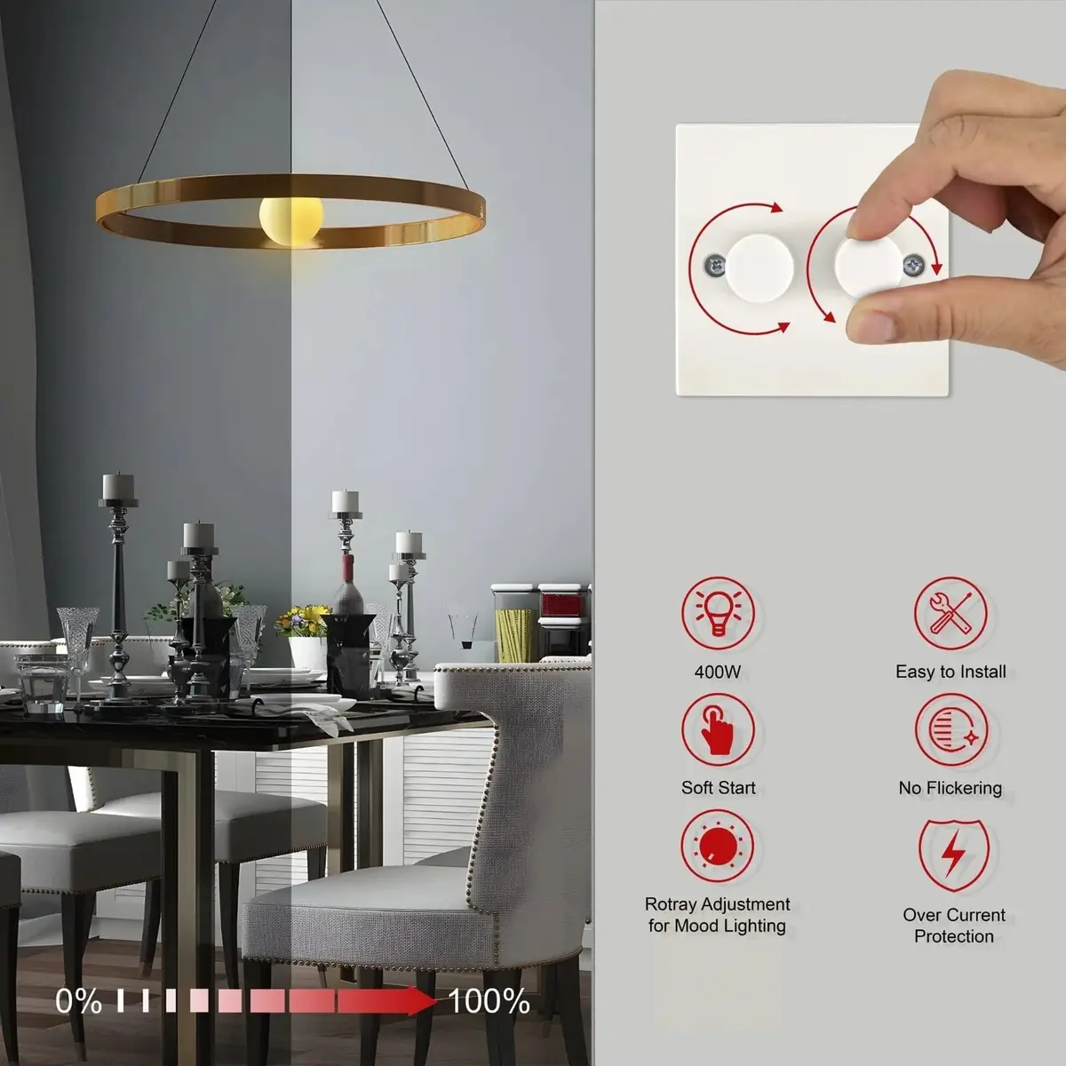 10x Dimmer Light Switch 2 Gang 2 Way Lighting Lamp Rotary Knob, 60W-400W White - image 8 | Free standard UK delivery included | Discount Quality Products