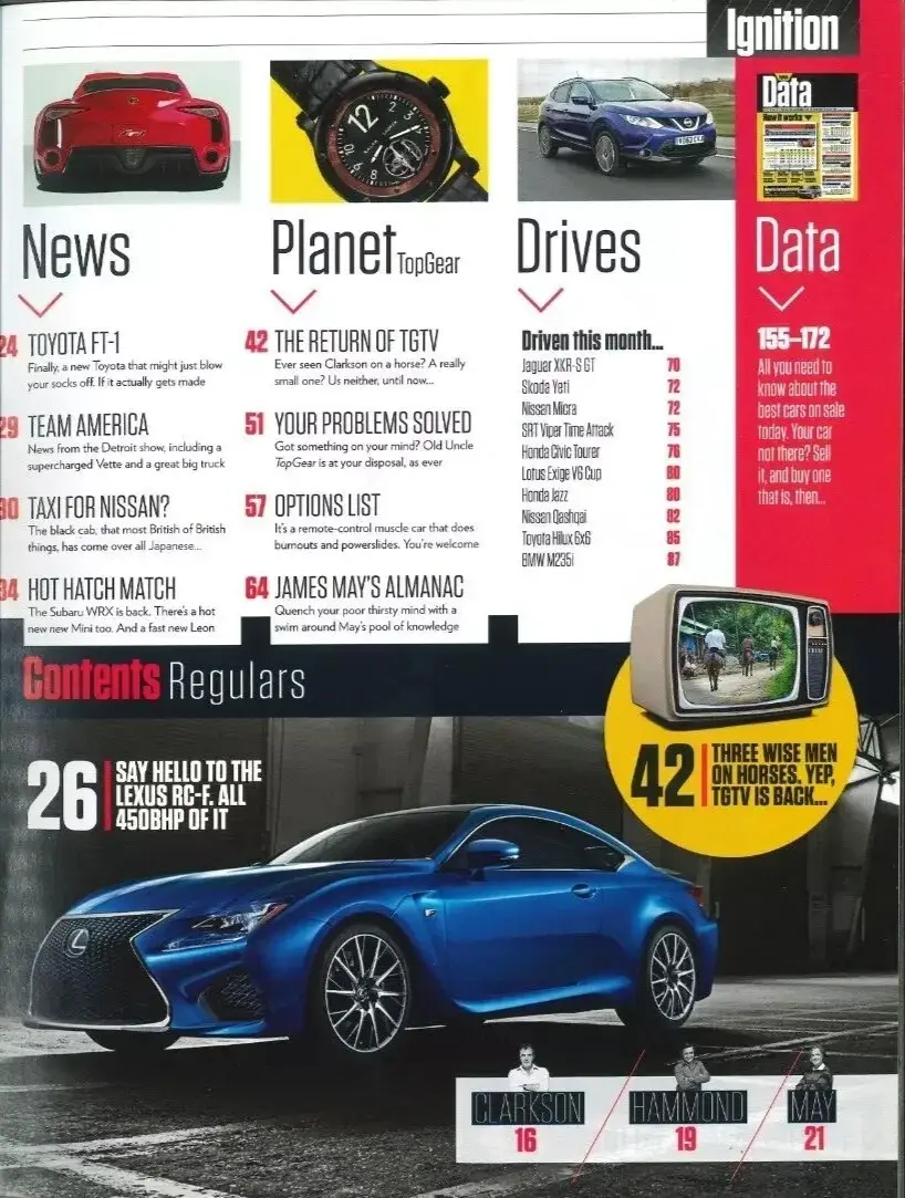 BBC Top Gear Magazine: Issue #253, Super Coupes, Jaguar F-Type, Audi, Feb 2014 - image 3 | Free standard UK delivery included | Discount Quality Products