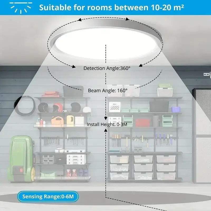 24W LED PIR Radar Motion Sensor Round Ceiling Light Porch Hallway Garage 6000K - image 2 | Free standard UK delivery included | Discount Quality Products