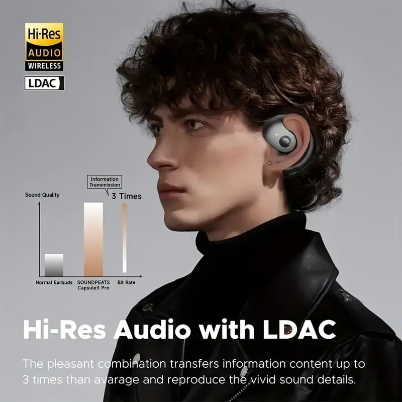 Coconut Ball Wireless Bluetooth 5.3 Earbuds & Charging Case, Android iOS Windows - image 5 | Free standard UK delivery included | Discount Quality Products