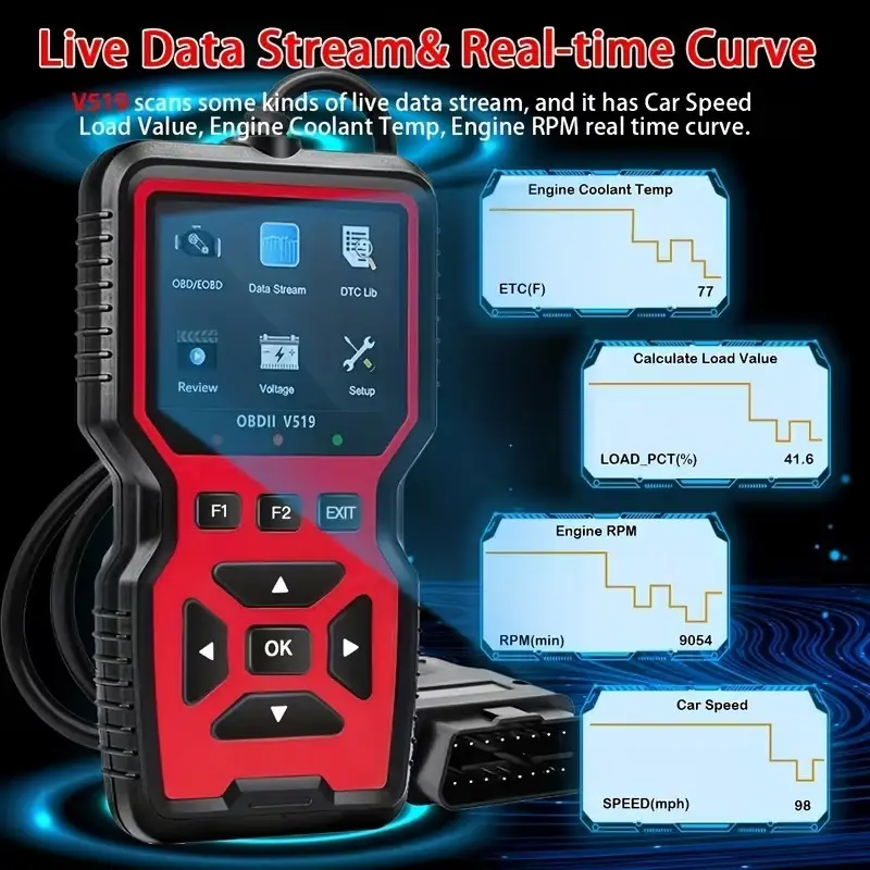 OBD2 Diagnostic Scanner V519 Full Car Diagnostic Code Reader & Clear Faults Tool - image 6 | Free standard UK delivery included | Discount Quality Products