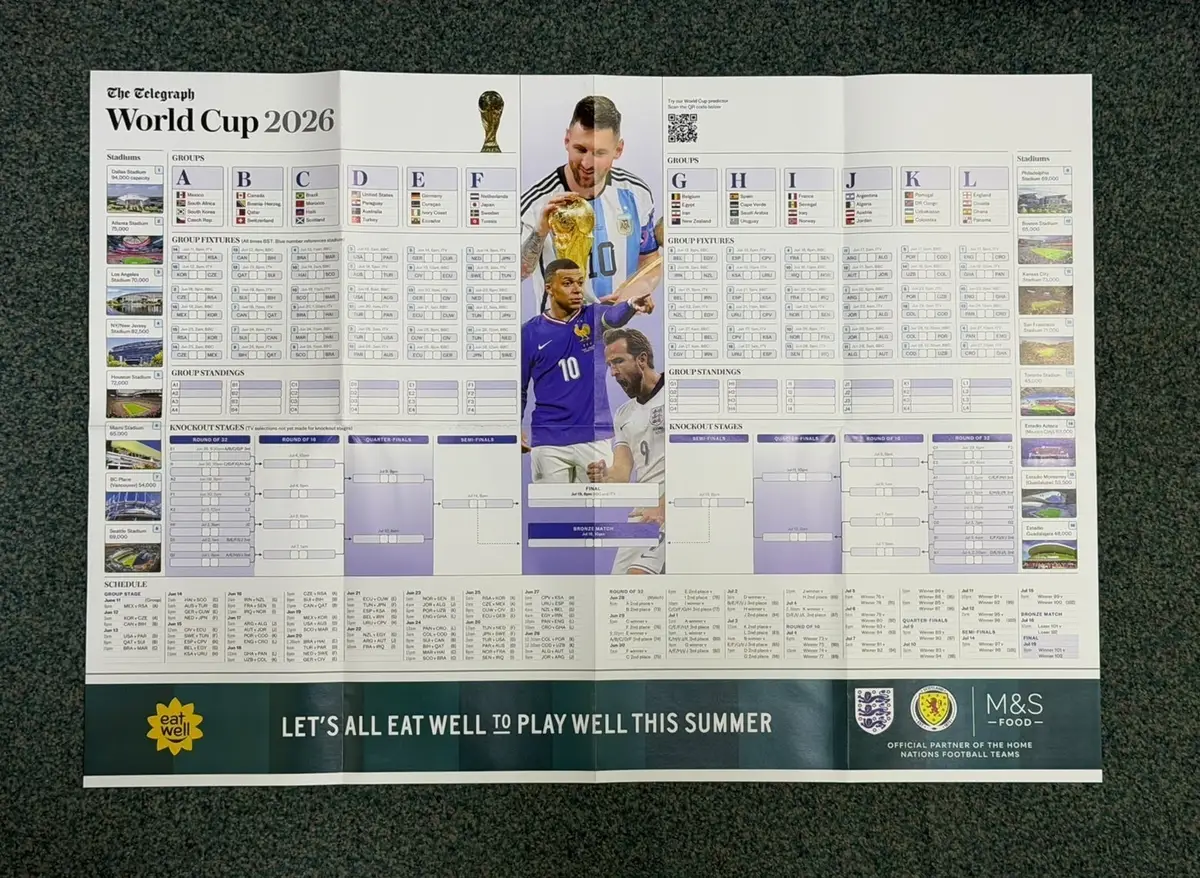 Telegraph FIFA World Cup 2026 Fixtures Giant Wallchart Football Soccer Poster