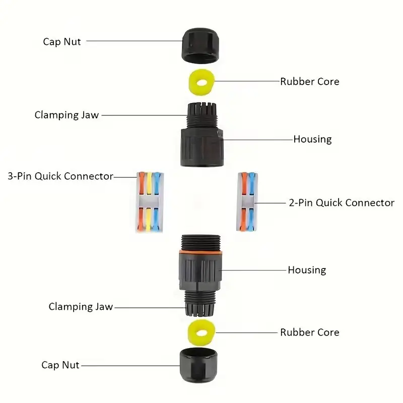 IP68 Waterproof 3 Pin Outdoor Cable Connector Junction Box Quick Wire Connector - image 2 | Free standard UK delivery included | Discount Quality Products
