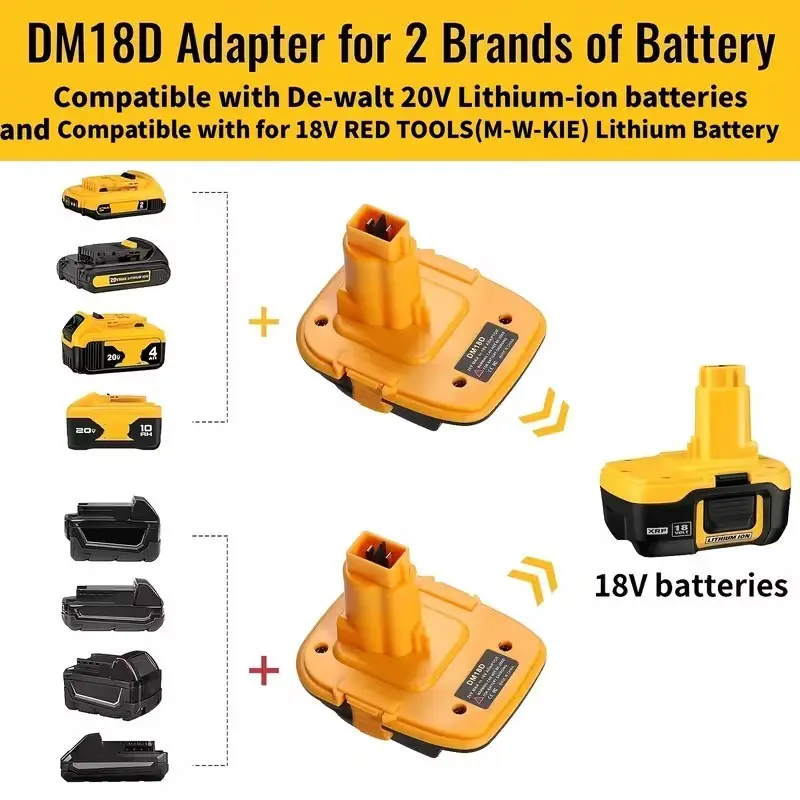 DM18D Battery Adapter for DeWalt 18V NiCd NiMH Tools to 20V & M18 Batteries - image 3 | Free standard UK delivery included | Discount Quality Products
