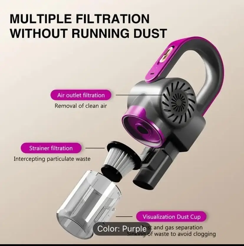 Multi-Use Vacuum Cleaner Wireless Cordless Stick Handheld Vac, Floor, Carpet - image 4 | Free standard UK delivery included | Discount Quality Products