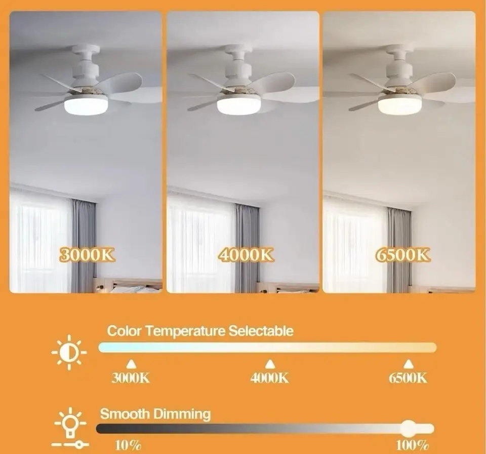 20.5" Ceiling Fan & Dimmable LED Light, E27 B22, Quiet, Remote Control, 3 Speeds - image 4 | Free standard UK delivery included | Discount Quality Products