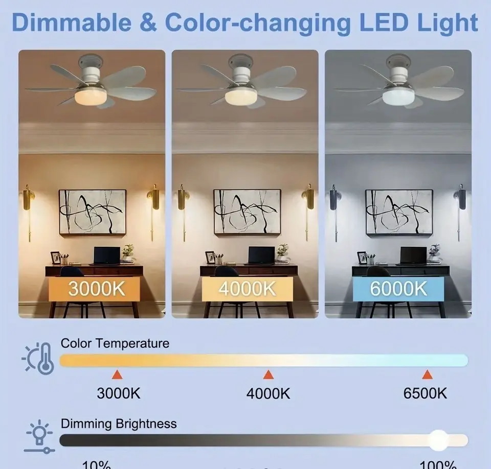 20.5" Ceiling Fan & Dimmable LED Light, E27 B22, Quiet, Remote Control, 3 Speeds - image 8 | Free standard UK delivery included | Discount Quality Products