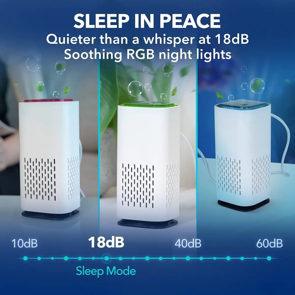 Blast Auxiliary Air Cleaner, Desktop Purifier For Home & Small Space, 18dB Quiet - image 7 | Free standard UK delivery included | Discount Quality Products