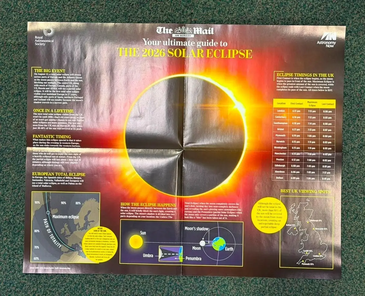Mail on Sunday Solar Eclipse 2026 Guide Double-sided Astronomy Wallchart Poster