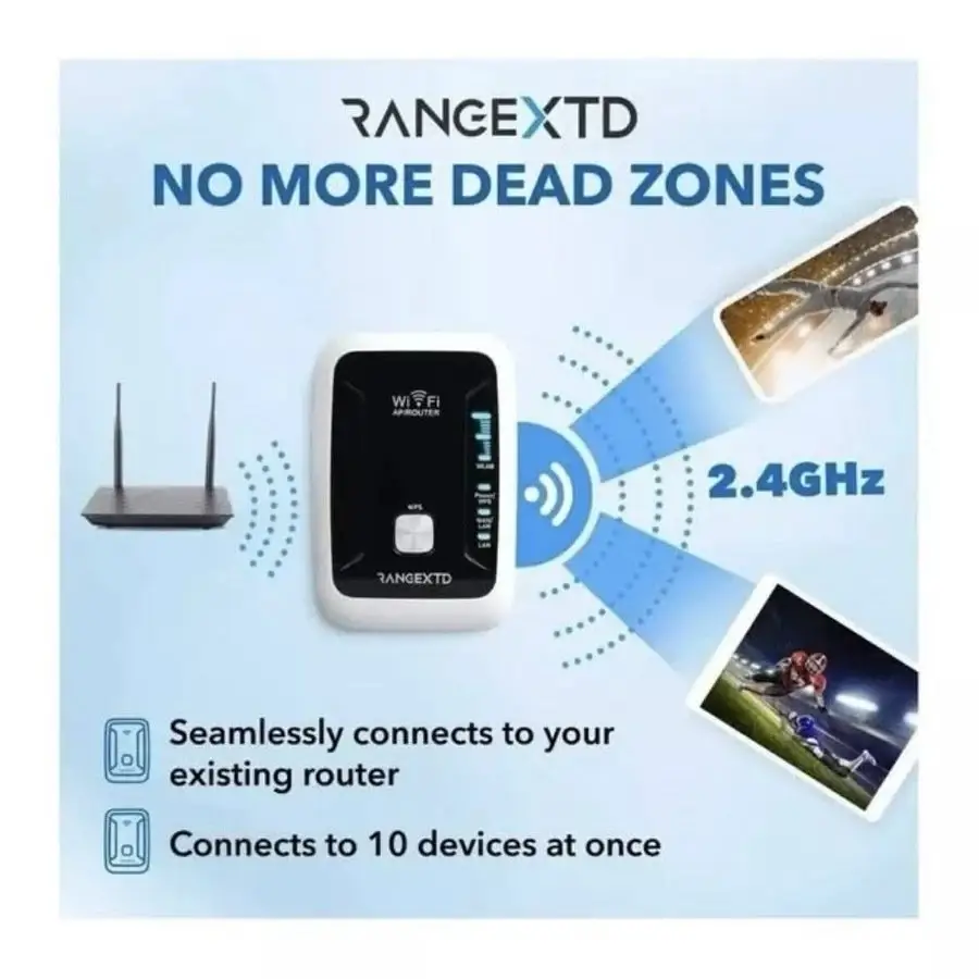 1x RangeXTD Wifi Range Extender, UK Wall Plug, Boost Broadband Internet Coverage - image 3 | Free standard UK delivery included | Discount Quality Products