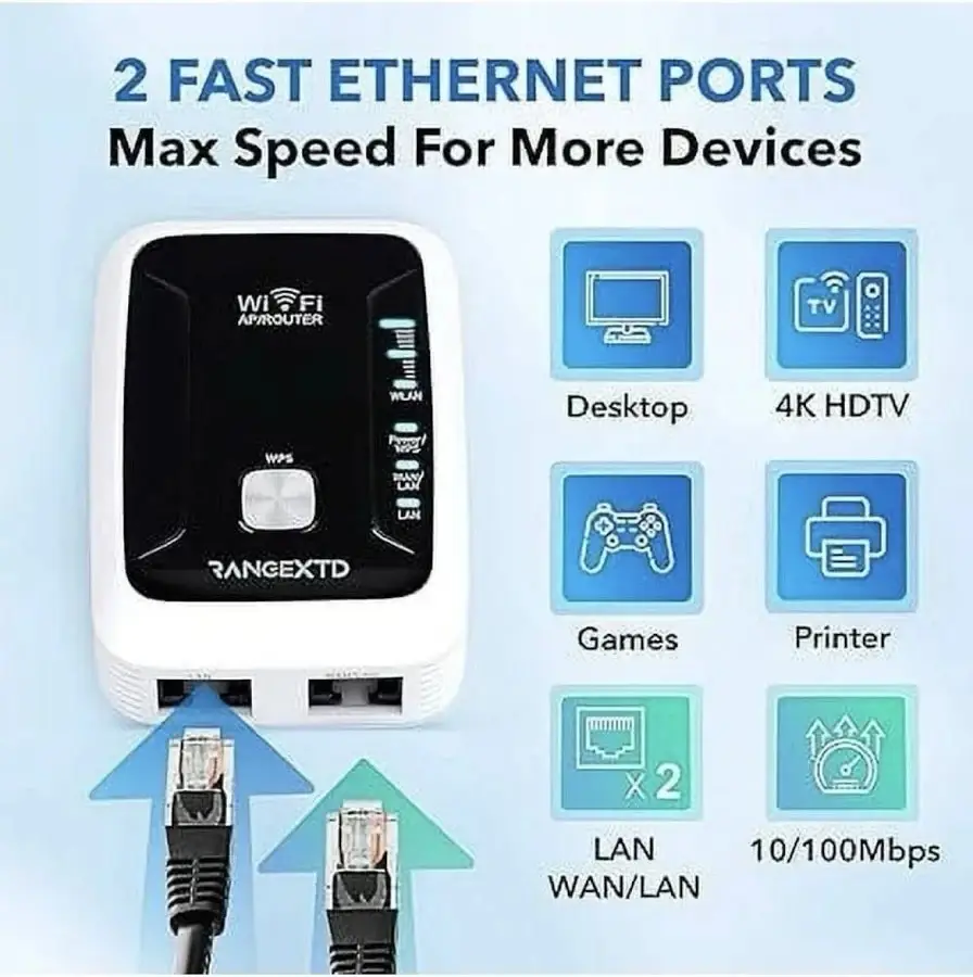 1x RangeXTD Wifi Range Extender, UK Wall Plug, Boost Broadband Internet Coverage - image 5 | Free standard UK delivery included | Discount Quality Products